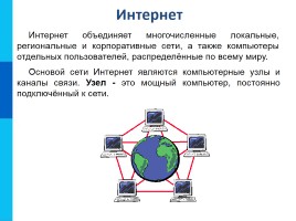 Локальные и глобальные компьютерные сети, слайд 13