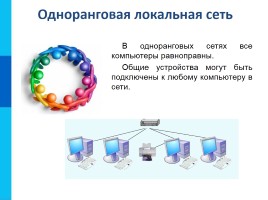 Локальные и глобальные компьютерные сети, слайд 9