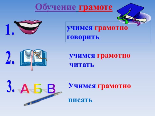 Подготовка ребенка к школе «Обучение грамоте»