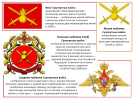 Организационная структура Вооруженных сил РФ - Виды Вооруженных сил и рода войск, слайд 27