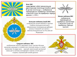 Организационная структура Вооруженных сил РФ - Виды Вооруженных сил и рода войск, слайд 28