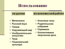 Использование первых компьютеров в начальной школе, слайд 2