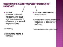 Методический семинар «Формирование действия контроля и оценки младших школьников», слайд 4