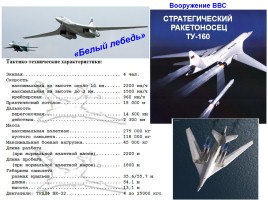 Вооружение Российской армии и флота, слайд 13