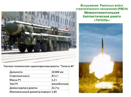 Вооружение Российской армии и флота, слайд 17