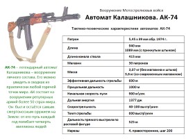 Вооружение Российской армии и флота, слайд 5