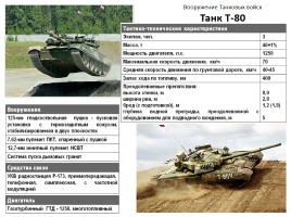 Вооружение Российской армии и флота, слайд 6