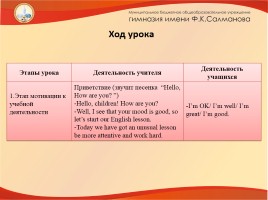 Школа в России и в Великобритании, слайд 4