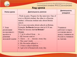 Школа в России и в Великобритании, слайд 7