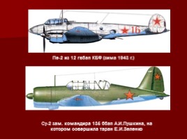 Лётчики-герои Великой Отечественной войны, слайд 13