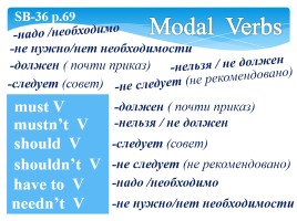 Modal Verbs, слайд 2