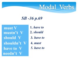 Modal Verbs, слайд 3