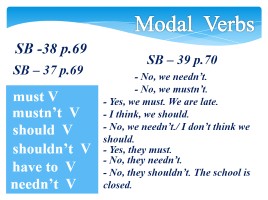 Modal Verbs, слайд 5