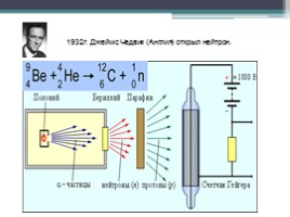 Физика 9 класс «Строение атома», слайд 7