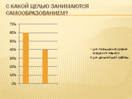 Самообразовательные возможности в современном межкультурном общении, слайд 18