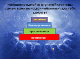 Основы религиозных культур и светской этики «Основы православной культуры», слайд 24