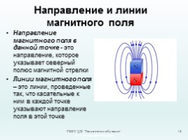 Физика 8 класс «Магнитное поле - Магнитное поле прямого тока», слайд 18