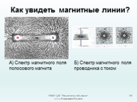 Физика 8 класс «Магнитное поле - Магнитное поле прямого тока», слайд 20