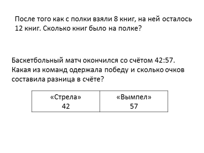 У оли взяли на выставку 4 рисунка а у светы на 2 рисунка больше поставь