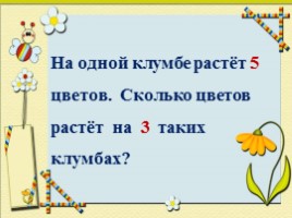 Математика 2 класс «Умножение как действие, заменяющее сложение равных частей», слайд 16