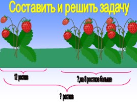 Математика 2 класс «Закрепление умножения», слайд 12