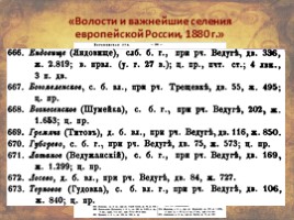 Письменные источники для исследования истории населённых пунктов Воронежской области, слайд 19