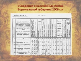 Письменные источники для исследования истории населённых пунктов Воронежской области, слайд 22
