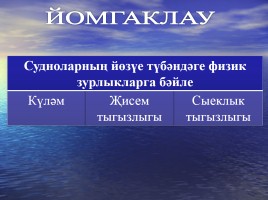 Судноларның йөзүе темасына үткәрелгән дәреснең презентациясе, слайд 17