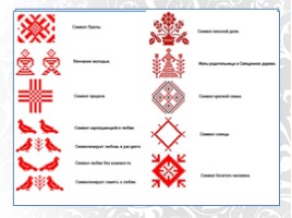 Орнамент и символы, слайд 20