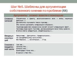 ЕГЭ по русскому языку «Алгоритм работы над сочинением» (часть 2, задание 25), слайд 25