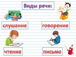 Русский язык 1 класс - Урок 1 «Наша речь», слайд 22