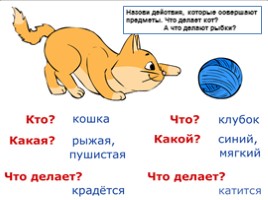 Русский язык 1 класс - Урок 6 «Роль слов в речи», слайд 15