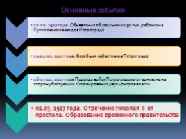 Февральская революция 1917 года, слайд 8