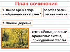 Русский язык 2 класс - Урок 18-19 - Сочинение по картине И.С. Остроухова «Золотая осень», слайд 12
