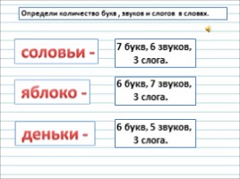 Русский язык 2 класс - Урок 15 «Подлежащее и сказуемое - главные члены предложения», слайд 6