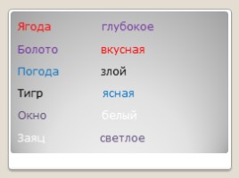 Русский язык 2 класс «Имя прилагательное», слайд 16