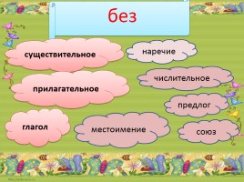 Тренажёр по русскому языку «Части речи», слайд 26