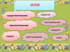 Тренажёр по русскому языку «Части речи», слайд 8