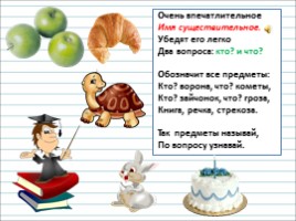 Русский язык 3 класс - Урок 23 «Части речи», слайд 5
