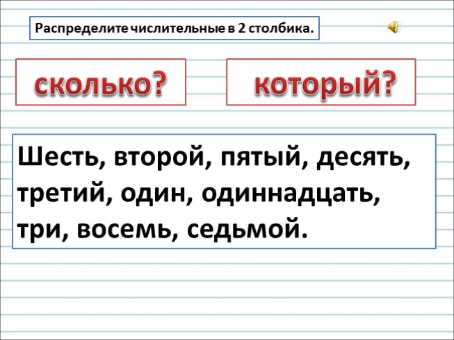 Что такое имя числительное 3 класс презентация