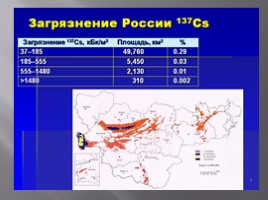 Влияние чернобыльской аварии на окружающую среду и население, слайд 7
