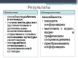 Внеурочная деятельность «Здравствуй, Германия!», слайд 5