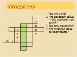 Урок чтения во 2 классе - Русская народная сказка «Заяц-хваста», слайд 16