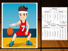 Урок баскетбола в 4 классе «Передача мяча от плеча левой и правой рукой», слайд 7