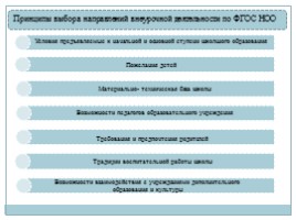 Реализация ФГОС НОО в 1-4 классах - Особенности ведения внеурочной деятельности в 3-4 классах, слайд 7