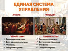 История 7 класс - Урок 3 «Усиление королевской власти в XVI-XVII вв. - Абсолютизм в Европе», слайд 10