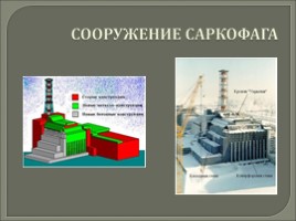 Чернобыльская трагедия, слайд 17