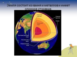 Окружающий мир 4 класс «Планеты солнечной системы», слайд 10