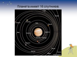 Окружающий мир 4 класс «Планеты солнечной системы», слайд 16