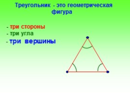 Математика 3 класс «Виды треугольников», слайд 11